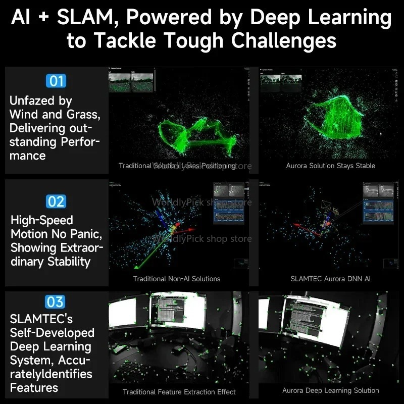 2025 AI Deep Learning Binocula - đánh giá và giá Agriculture Farming Learning